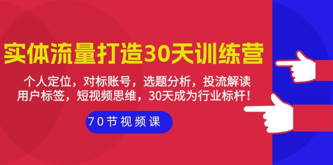 （9782期）实体-流量打造-30天训练营：个人定位，对标账号，选题分析，投流解读-70节天亦网独家提供-天亦资源网