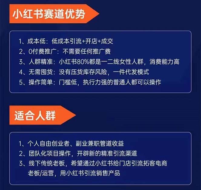 （8909期）小红书-矩阵号获客特训营-第10期，小红书电商的带货课，引流变现新商机