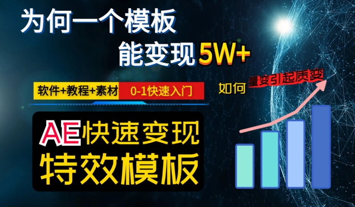 AE视频特效模板变现月入3-5W，0-1快速入门，软件+教程+素材天亦网独家提供-天亦资源网