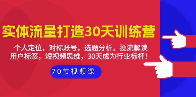 实体流量打造30天训练营：个人定位，对标账号，选题分析，投流解读（70节）天亦网独家提供-天亦资源网